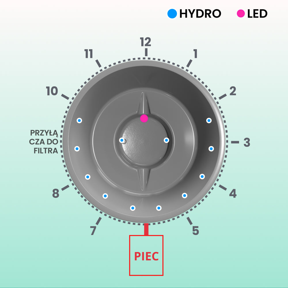 Hot tub-Optimal | Grey 4-6 | Pre-configured | GFK